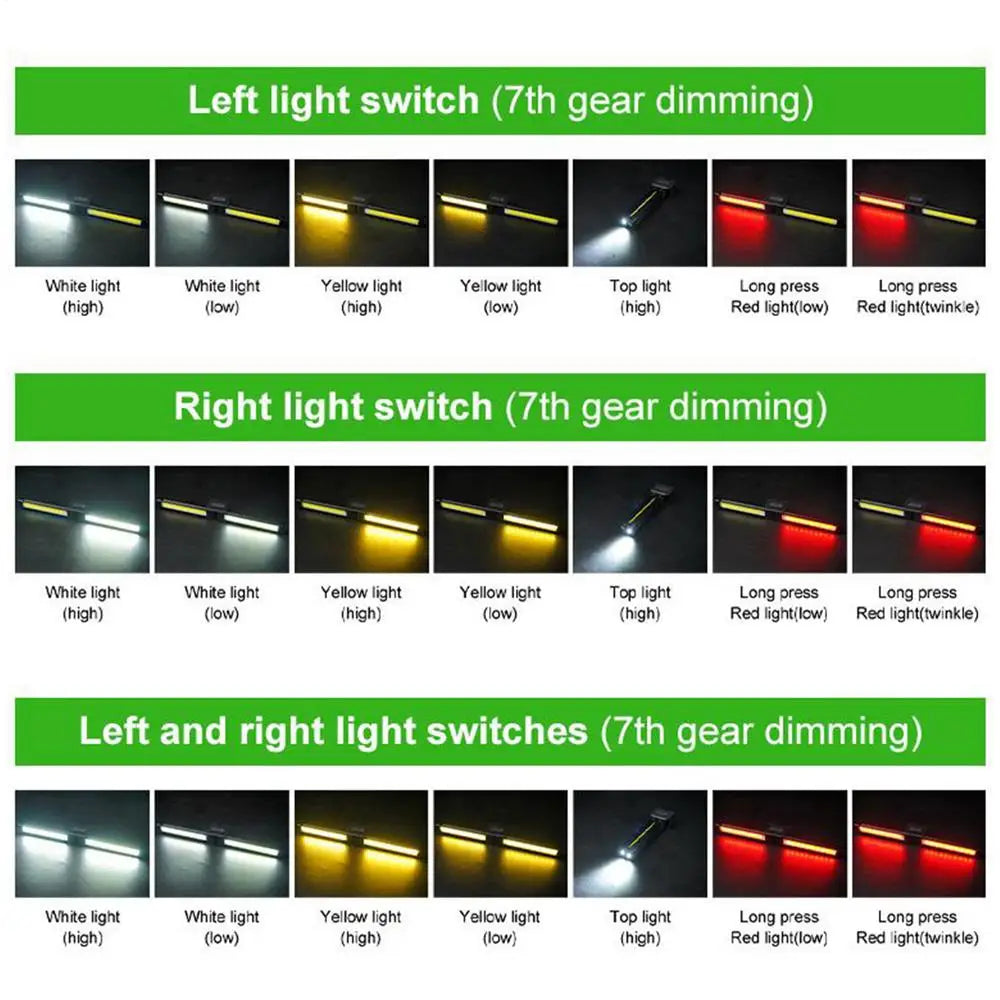 Gym Lamp for Posing,7th Gear Dimming,Portable Magnet LED Flashlight with Hanging Hook,Handheld USB Rechargeable Worklight